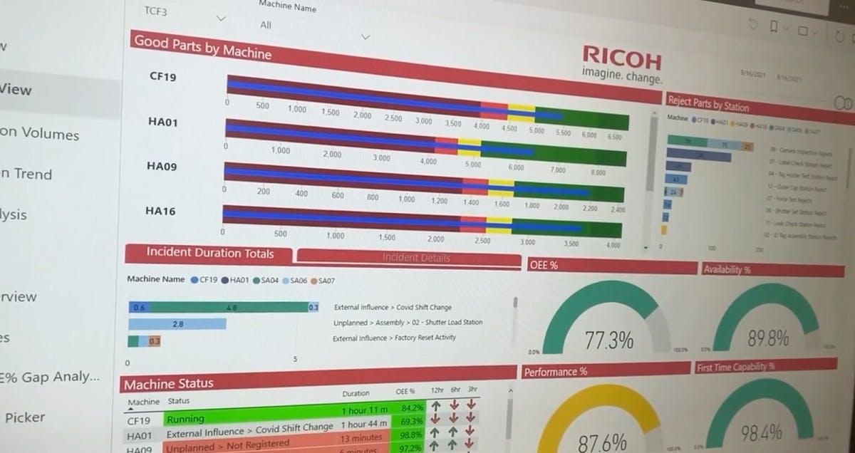 ScreenCloud Article - Improving Manufacturing Efficiency with Digital Production Display Boards