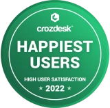 Happiest Users badge