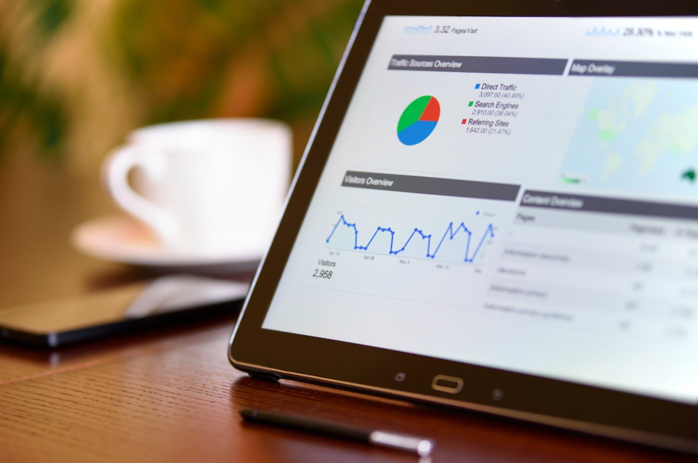 ScreenCloud Article - How to Stay on Your Business Metrics