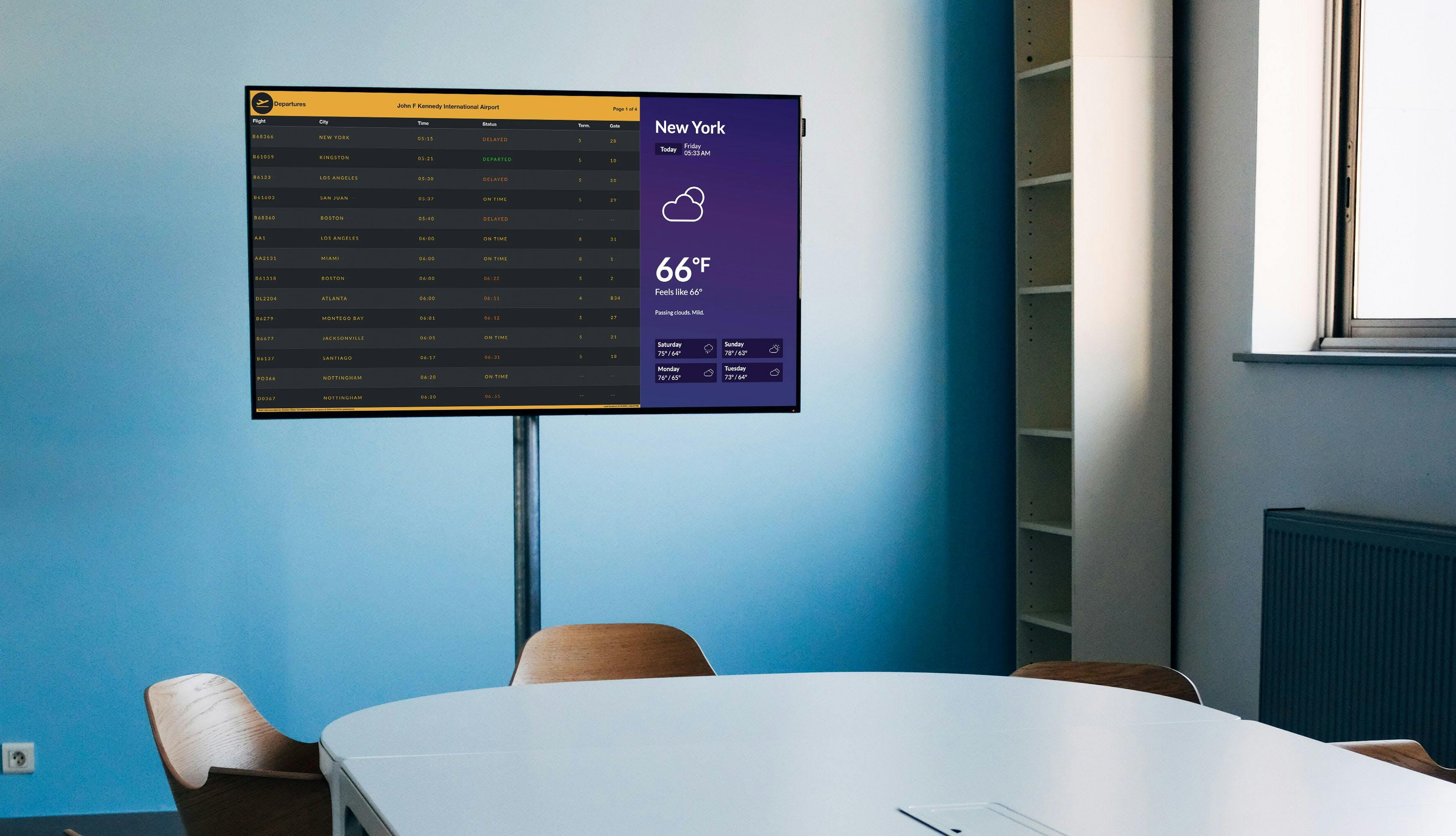 ScreenCloud Article - Building Smart Digital Signage With Automation