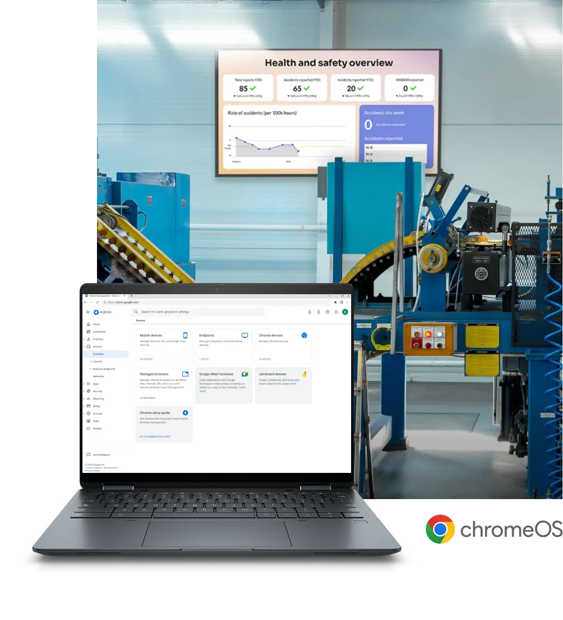 Manufacturing highlight